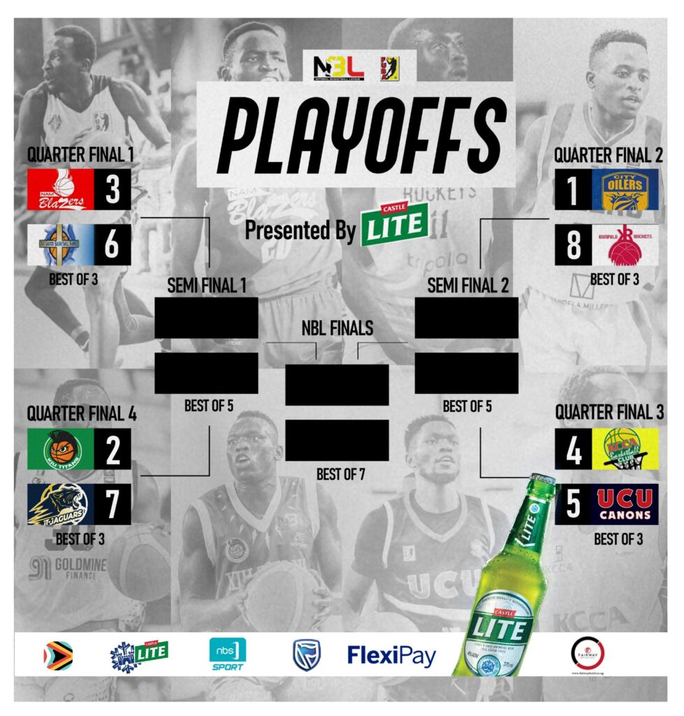 NBL Playoffs No Room For Error For Nam Blazers Live from ground